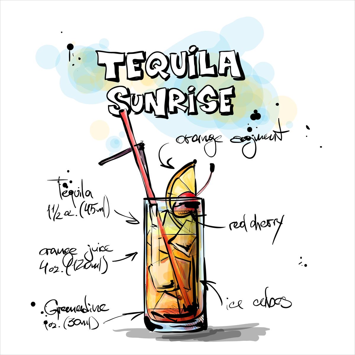 Tequila Sunrise