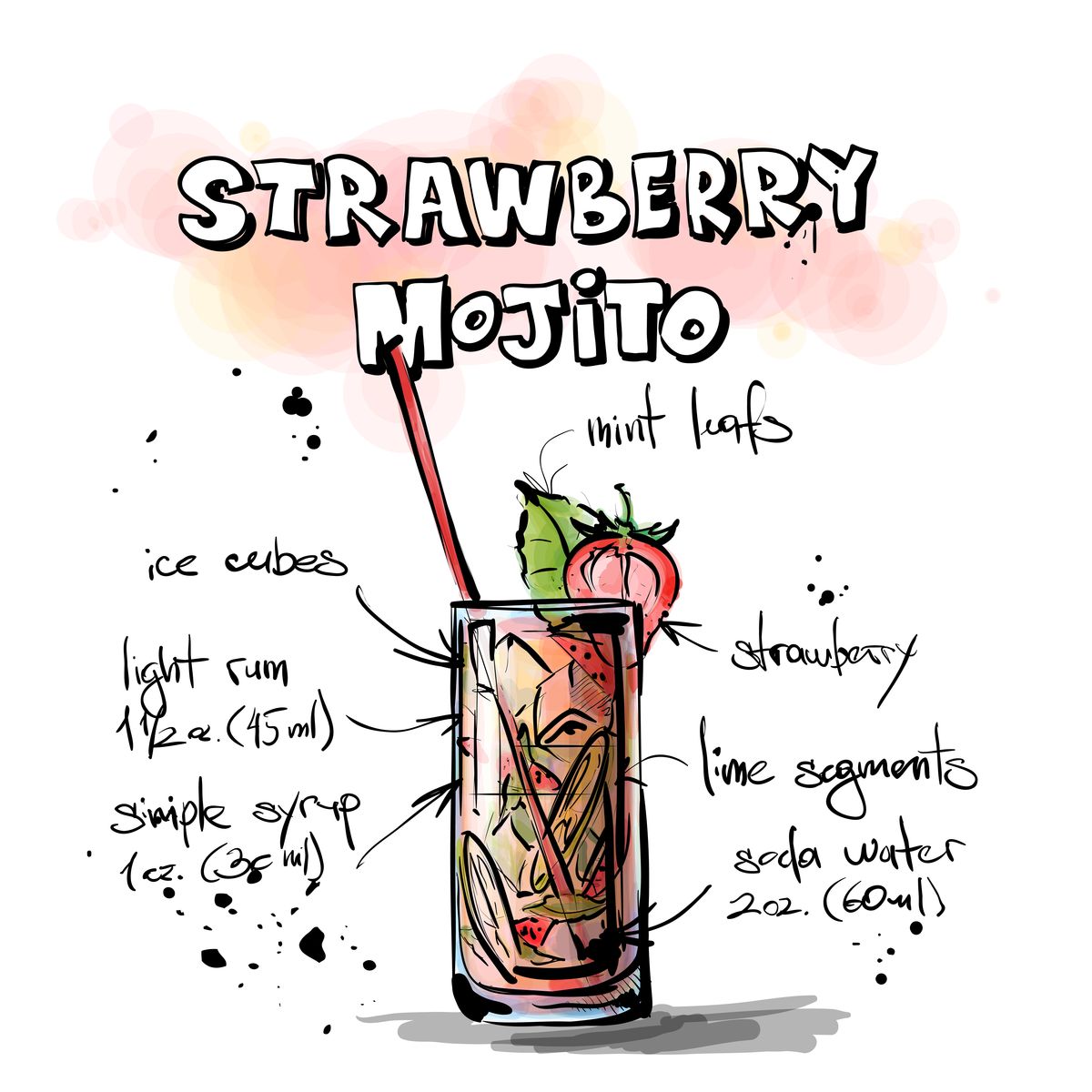 Strawberry Mojito