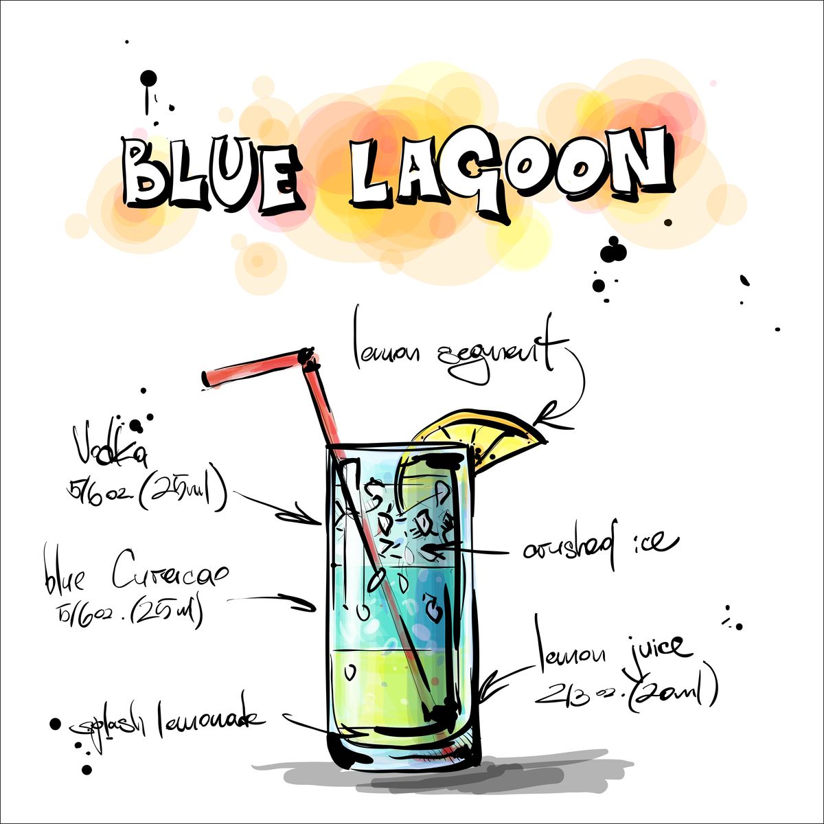 Blue Lagoon